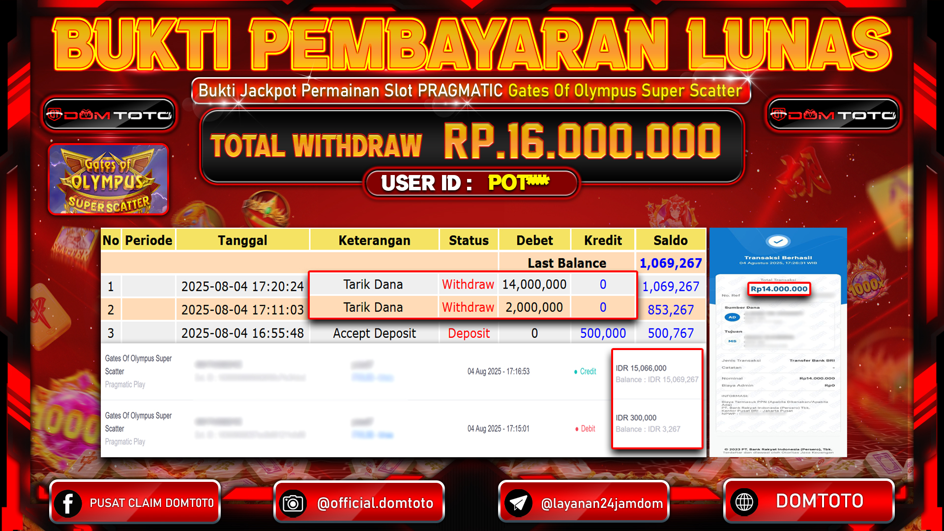JACKPOT SLOT GATES OF OLYMPUS SUPER SCATTER 04 AGUSTUS  2025